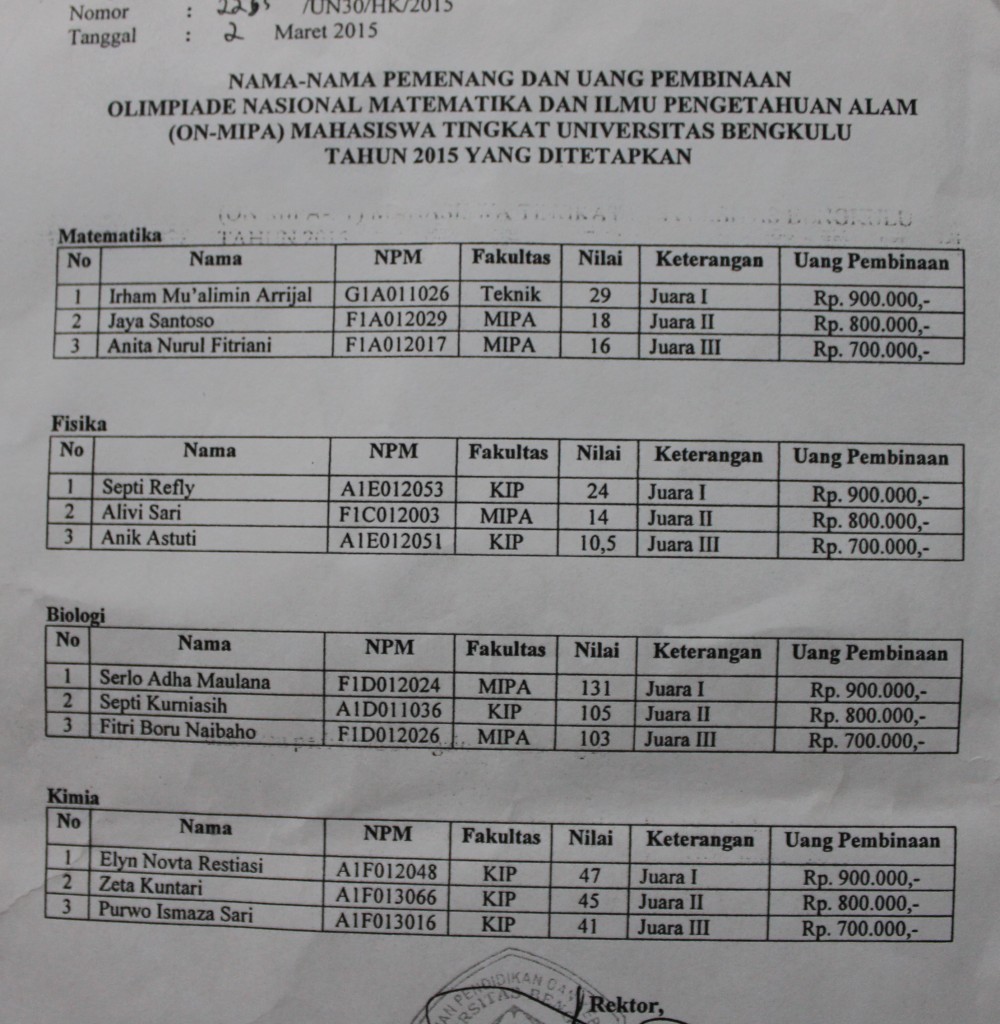 Pemenang ON MIPA