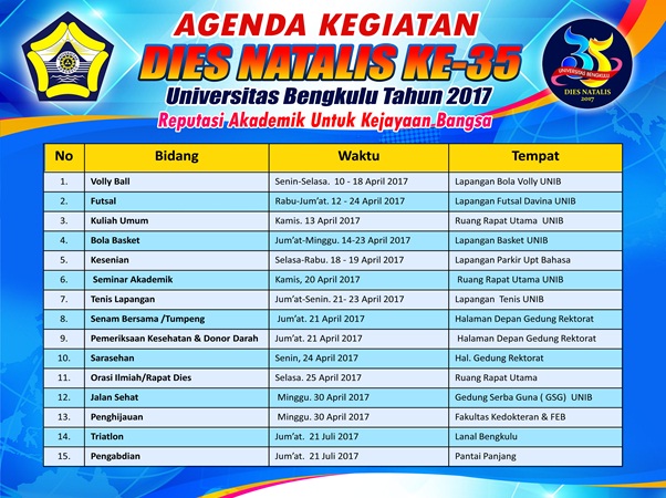 Agenda Kegiatan Dies Natalis Ke-35 UNIB