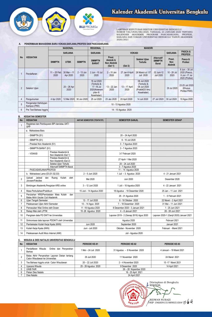 Kalender akademik ub 2021