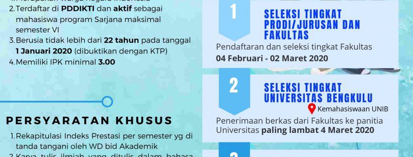 Pemilihan Mahasiswa Berprestasi (PILMAPRES) Universitas Bengkulu Tahun 2020