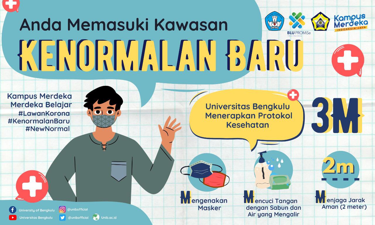 Rambu Rambu 3M Kenormalan Baru Universitas Bengkulu 