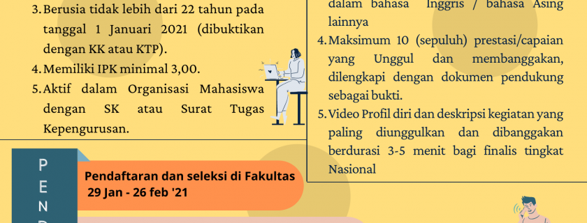 Pemilihan Mahasiswa Berprestasi Universitas Bengkulu Tahun 2021