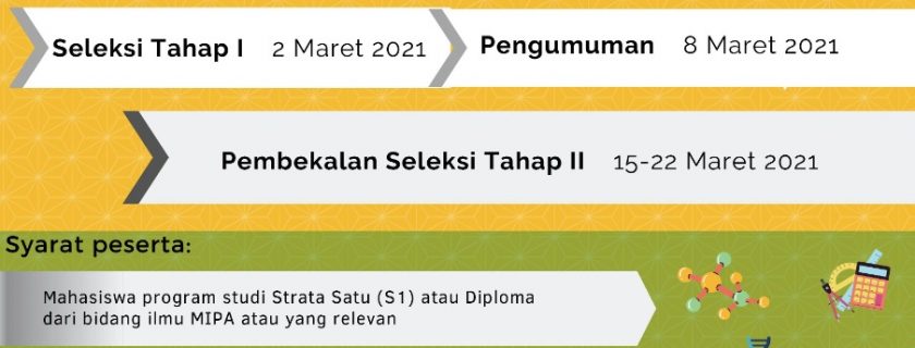 Kompetisi Nasional Matematika dan Ilmu Pengetahuan Alam (MIPA) Universitas Bengkulu 2021