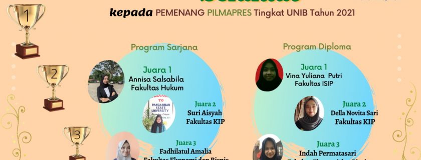 Pemenang PILMAPRES Tingkat Universitas Bengkulu Tahun 2021