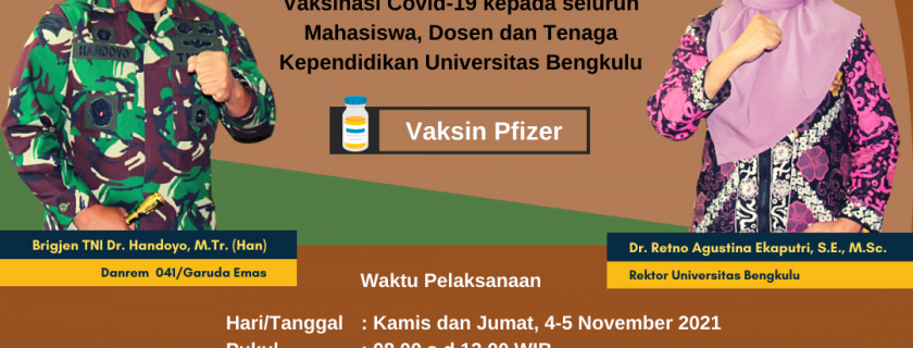 Vaksinasi untuk Mahasiswa, Dosen dan Tenaga Pendidikan Universitas Bengkulu Bekerja Sama dengan Korem 041/Garuda Emas