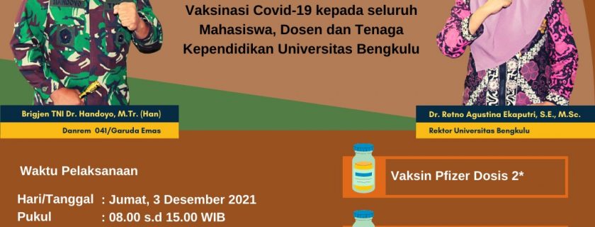 Vaksinasi untuk Mahasiswa, Dosen dan Tenaga Pendidikan Universitas Bengkulu Bekerja Sama dengan Korem 041/Garuda Emas ke-3