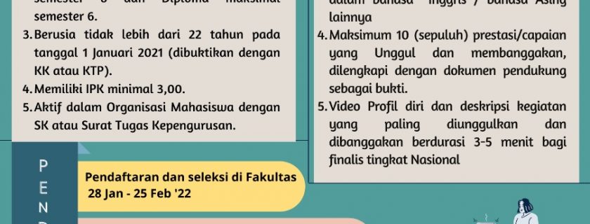 Pemilihan Mahasiswa Berprestasi (Pilmapres) Tingkat Universitas Bengkulu 2022