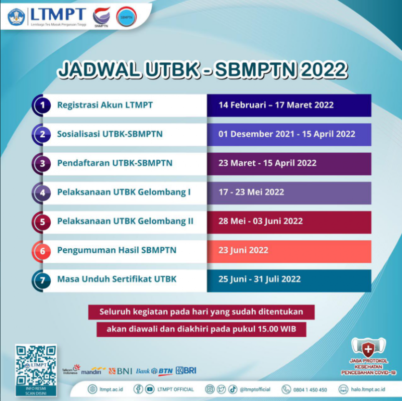 Jadwal dan Persyaratan UTBKSBMPTN 2022 UNIVERSITAS BENGKULU