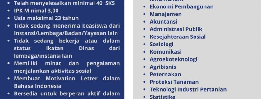 Beasiswa Bank Indonesia Semester Ganjil TA 2022/2023