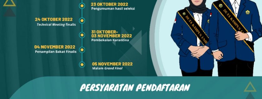 Pemilihan Duta Kampus Universitas Bengkulu 2022
