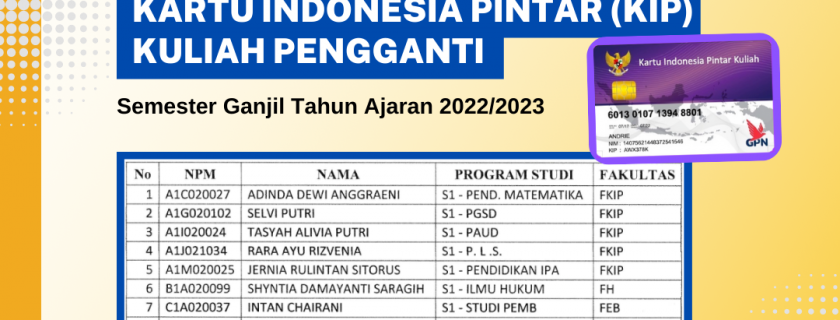 HASIL SELEKSI PENERIMA PROGRAM KARTU INDONESIA PINTAR (KIP) KULIAH PENGGANTI SEMESTER GANJIL TAHUN AJARAN 2022/2023