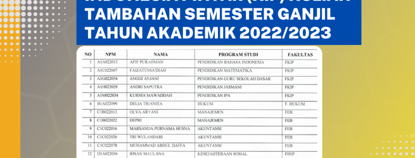 Pengumuman Penerima Program Kartu Indonesia Pintar (KIP) Kuliah Tambahan Semester Ganjil Tahun Akademik 2022/2023