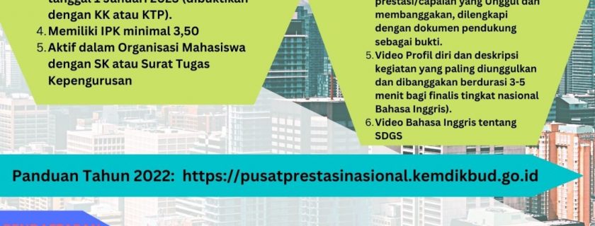 Pemilihan Mahasiswa Berprestasi (Pilmapres) Tingkat Universitas Bengkulu 2023