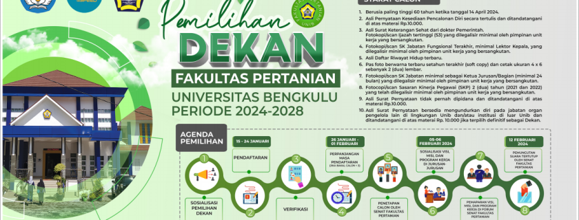 Pengumuman Penjaringan Bakal Calon Dekan Fakultas Pertanian Periode 2024-2028
