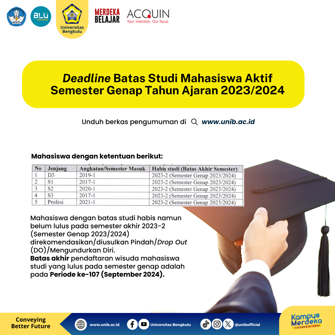 Deadline Batas Studi Mahasiswa Aktif Semester Genap Tahun Ajaran 2023/