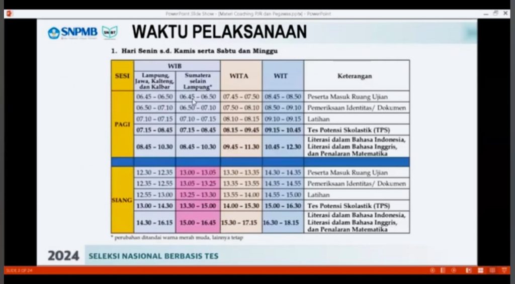 Antisipasi Kecurangan UTBK–SNBT, Panlok UNIB Terjunkan 500-an Pengawas