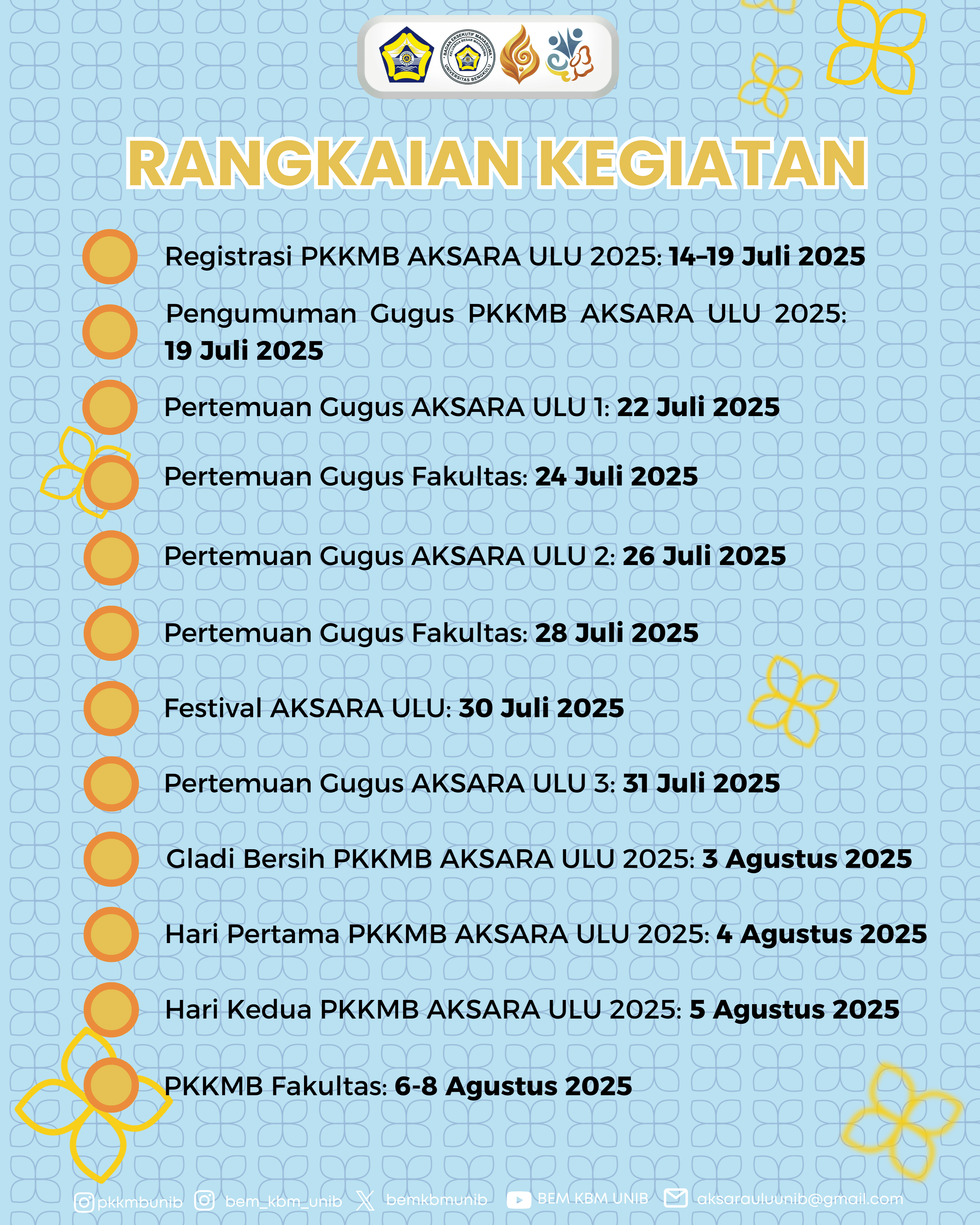 3. timeline PKKMB AKSARA ULU 2025-min