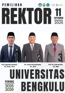 Pemilihan Rektor Universitas Bengkulu Periode 2025-2029