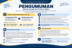 Pengumuman Wisuda Periode ke-116